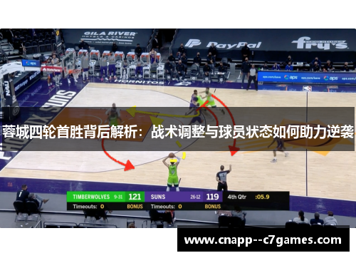 蓉城四轮首胜背后解析：战术调整与球员状态如何助力逆袭