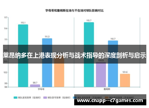 莱昂纳多在上港表现分析与战术指导的深度剖析与启示