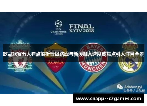 欧冠联赛五大看点解析晋级路线与新援融入速度成焦点引人注目全景 欧冠联赛五大看点解析晋级路线与新援融入速度成焦点引人注目全景