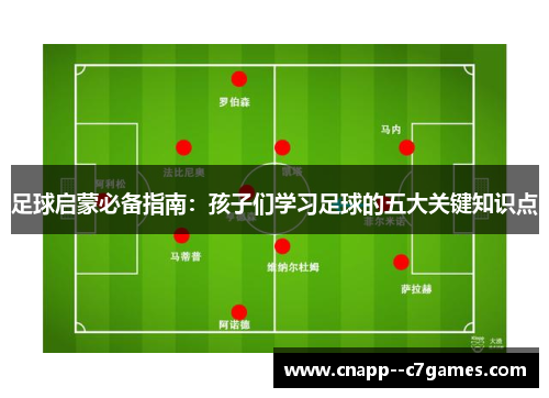 足球启蒙必备指南：孩子们学习足球的五大关键知识点